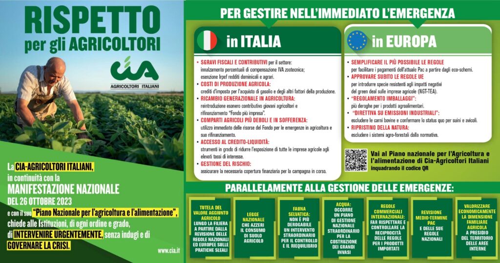 Rispetto per gli Agricoltori